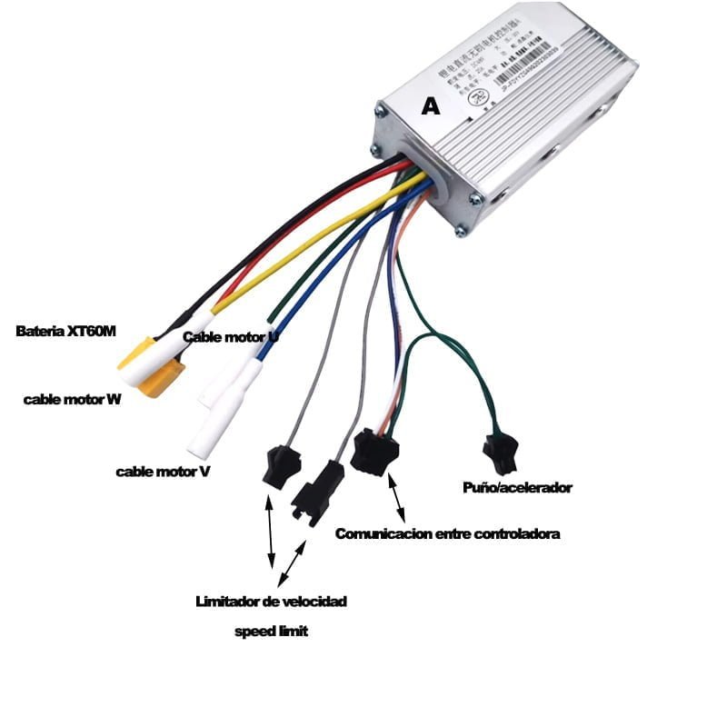 Controladora J&P 60V 35A (dual motor) - Trasera - Imagen 2