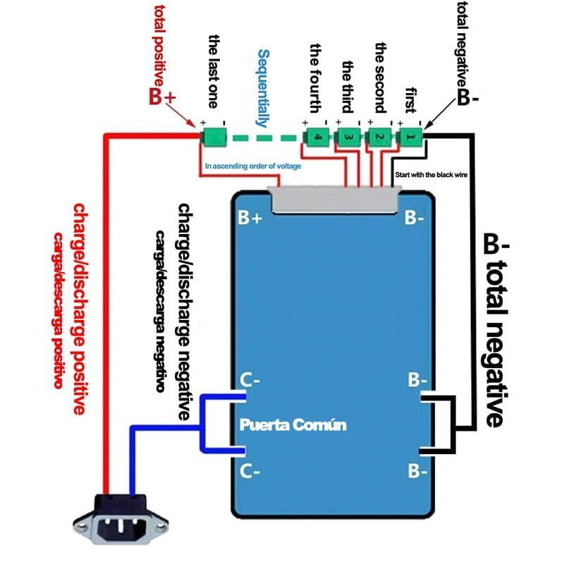 BMS 10S 36V 20A Controlador de Carga - Imagen 2